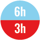 6-3H